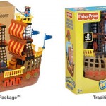 scatole ecologiche di amazon