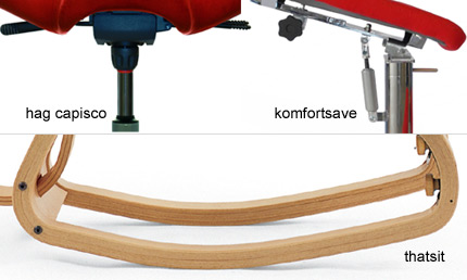 supporti sedie capisco thatsit komfortsave supporti sedie capisco thatsit komfortsave