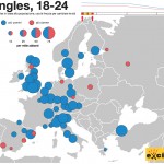 La mappa dei singles in Europa