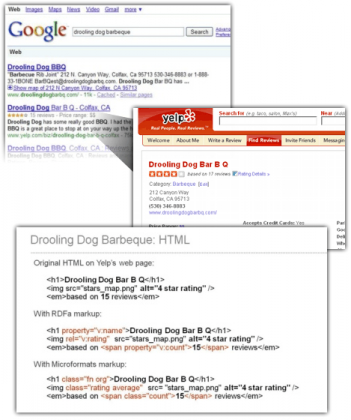 rich-snippets