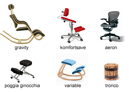 tutti i tipi di sedie ergonomiche