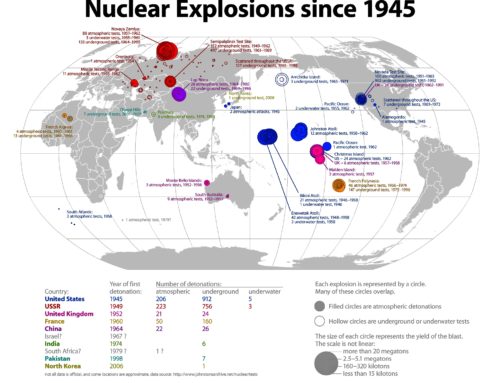 Tutte le (oltre 2000) esplosioni nucleari dal 1945 ad oggi
